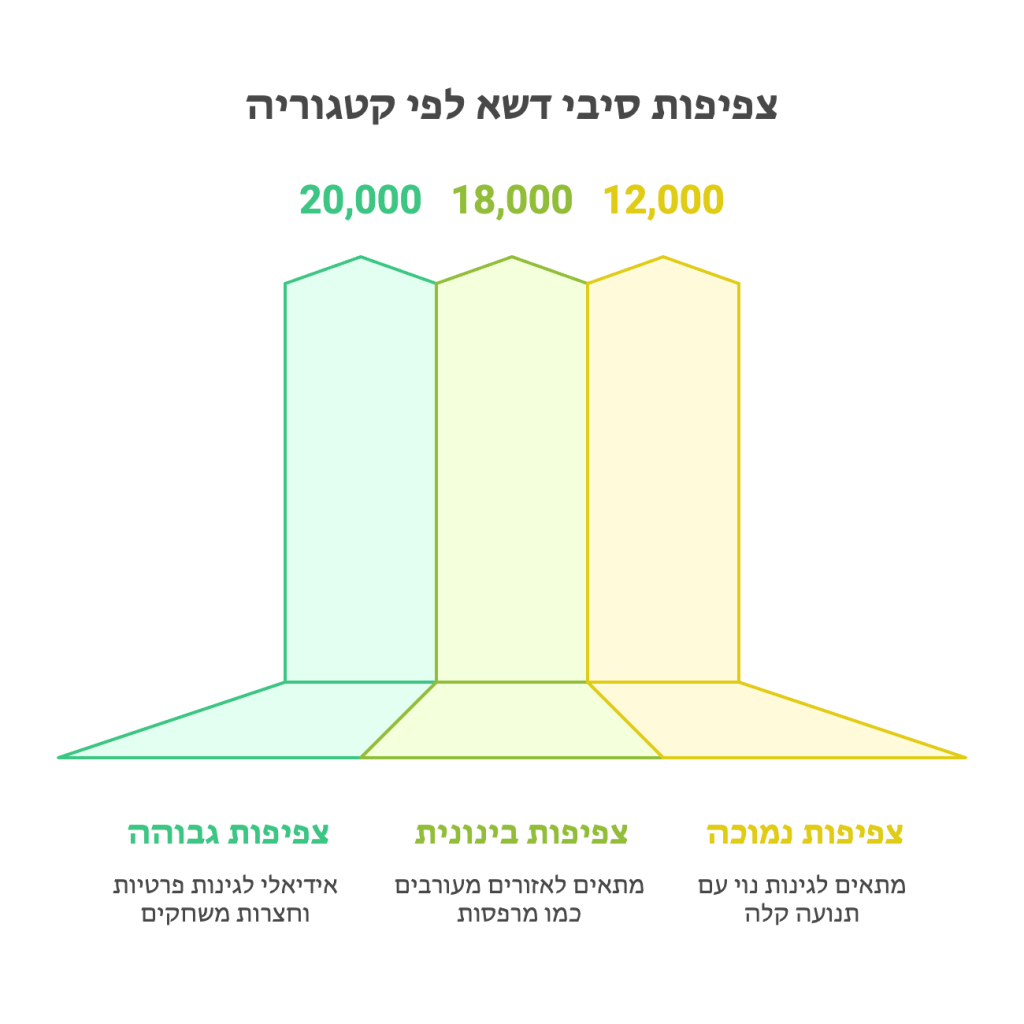 המדריך הרשמי להתקנת דשא סינטטי 2025 1 image 4