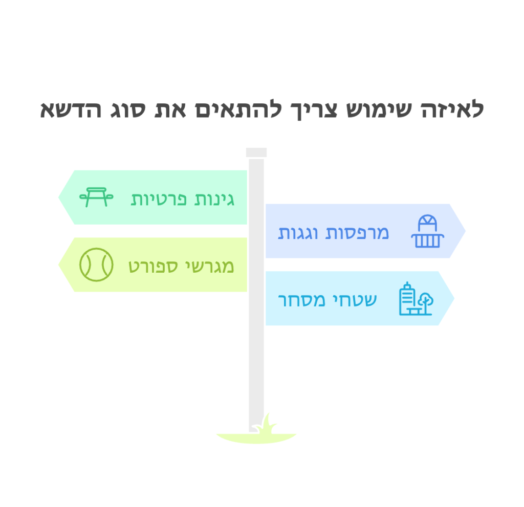 המדריך הרשמי להתקנת דשא סינטטי 2025 2 image 5