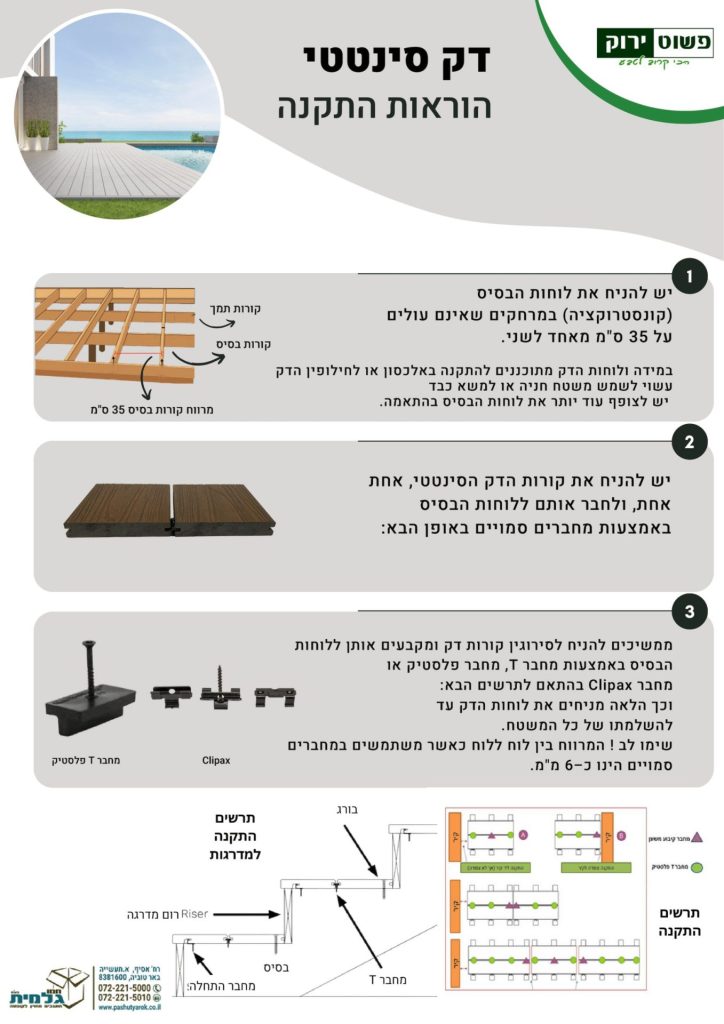 התקנת דק סינטטי: המדריך המלא 2025 1 הוראות התקנה לדק סינטטי 1 2